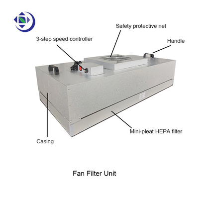 खरीदें एसी मोटर के साथ क्लीनरूम सीलिंग क्लास H13 FFU फैन HEPA फ़िल्टर यूनिट online manufacture