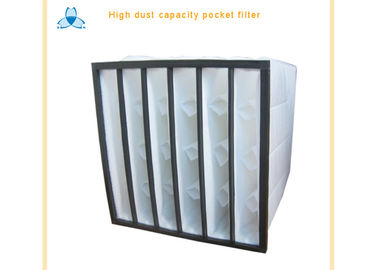 खरीदें Fiber Glass Non Woven Air Filter For Hvac Systems online manufacture