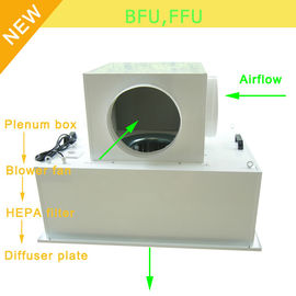 खरीदें Low Noise 65bBA Clean Room Blower Fan Filter With Large Airflow 0.35 - 0.75m/S Speed online manufacture